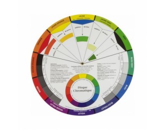 Disque chromatique diamètre